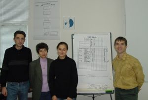 Six-Sigma-Green-Belt-Bulgaria-2002-Image2