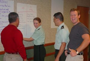 Six-Sigma-Green-Belt-San-Antonio-2003-Image08