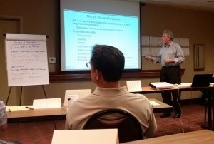 Lean Fundamentals Minneapolis 2017 Image5